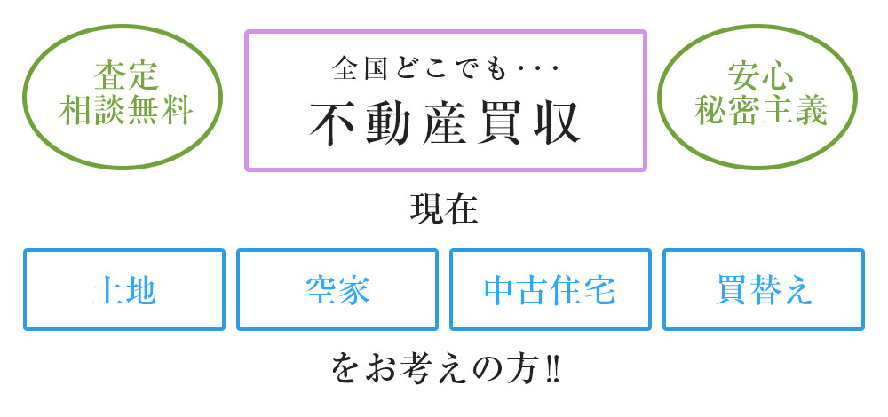 全国どこでも不動産買取